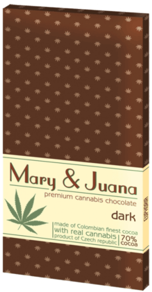 Chocolate Mary & Juana Dark