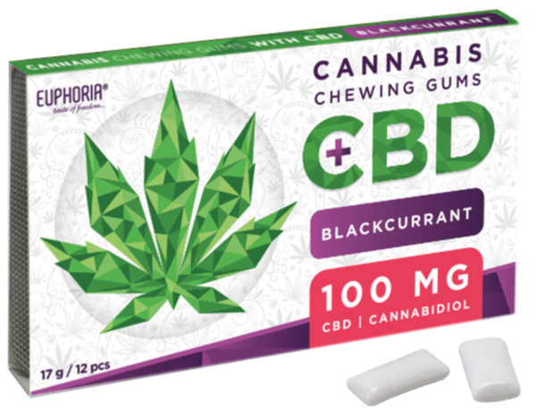 CBD Chewing Gums BLACKCURRANT