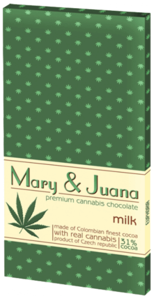 Chocolate Mary & Juana Milk